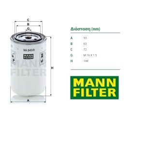 ΦΙΛΤΡΟ ΨΥΚΤΙΚΟΥ ΥΓΡΟΥ VOLVO - MANN FILTER
