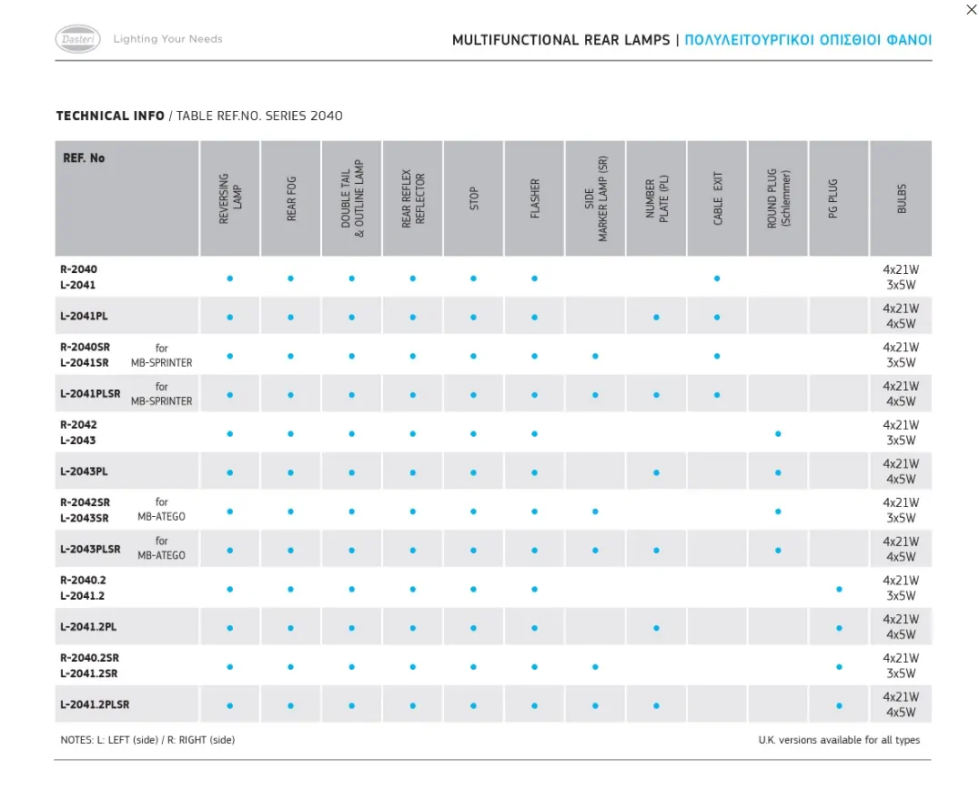 ΦΑΝΟΣ MERCEDES ΔΕΞΙΟΣ 7 ΛΕΙΤΟΥΡΓΙΩΝ ΜΕ ΛΑΣΤΙΧΟ - Image 3