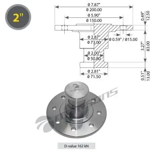MANSONS ΒΑΣΙΛΙΚΟΣ ΠΕΙΡΟΣ 2", ΙΣΙΕΣ ΟΠΕΣ