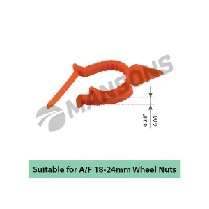 ΔΕΙΚΤΗΣ ΑΣΦΑΛΕΙΑΣ ΓΙΑ ΚΑΡΕ 18-24MM