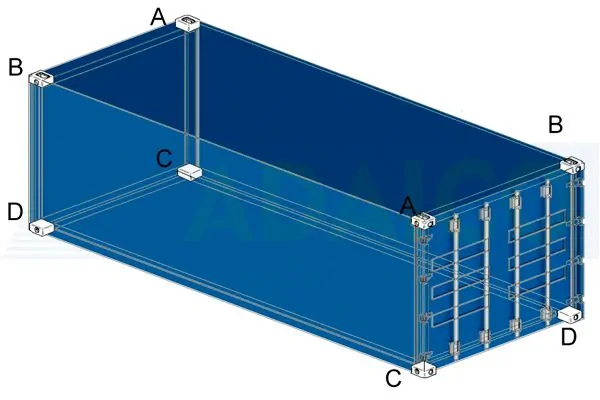 ΓΩΝΙΑ CONTAINER ΚΑΤΩ ΑΡΙΣΤΕΡΑ - Image 3