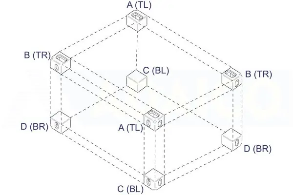 ΓΩΝΙΑ CONTAINER ΚΑΤΩ ΑΡΙΣΤΕΡΑ - Image 4