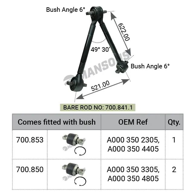 ΤΡΙΓΩΝΟ ΔΙΑΦΟΡΙΚΟΥ MANSONS ΓΙΑ MERCEDES ATEGO; ACTROS; AROCS; ANTOS